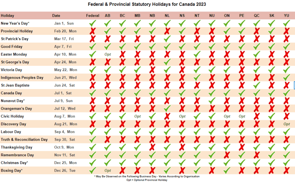 Chart Of Statutory Holidays In Canada For 2023